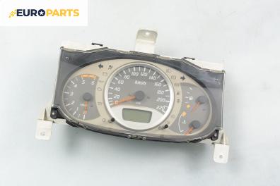Километраж за Nissan Almera TINO (12.1998 - 02.2006) 2.2 dCi, 115 к.с.