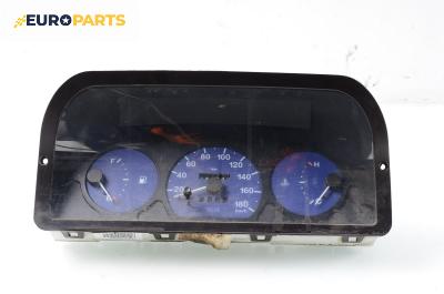 Километраж за Fiat Ducato Box (230) (1994-03-01 - 2002-04-01) 2.8 TDI, 122 к.с.