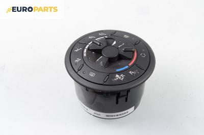 Панел климатроник за Renault Espace IV Minivan (11.2002 - 02.2015)