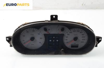 Километраж за Renault Megane I Coach (03.1996 - 08.2003) 1.6 16V (DA0B, DA04, DA11), 107 к.с., № P7700428718 A