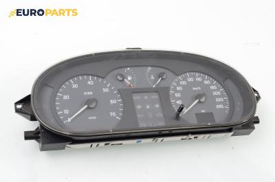 Километраж за Renault Megane Scenic (10.1996 - 12.2001) 1.6 16V (JA0B, JA04, JA11), 107 к.с.