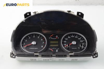 Километраж за Hyundai Getz Hatchback (08.2002 - ...) 1.1, 63 к.с.
