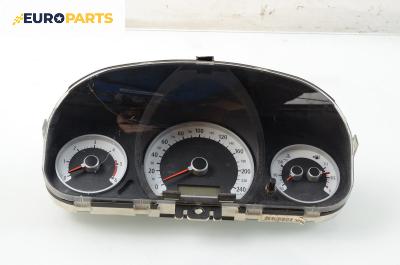 Километраж за Kia Cee'd Sportswagon I (09.2007 - 12.2012) 1.6 CRDi 115, 115 к.с.