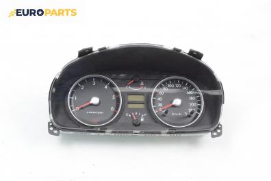 Километраж за Hyundai Getz Hatchback (08.2002 - ...) 1.5 CRDi, 82 к.с.