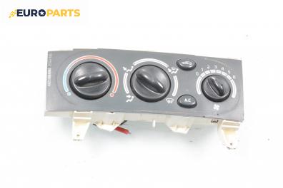 Панел климатик за Renault Megane I Coach (03.1996 - 08.2003)