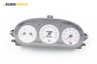 Километраж за Renault Megane I Coach (03.1996 - 08.2003) 2.0 16V (DA0H), 147 к.с.