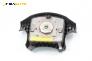 Airbag за Hyundai Matrix Minivan (06.2001 - 08.2010), 4+1 вр., миниван, позиция: предна