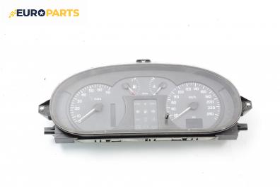 Километраж за Renault Scenic I Minivan (09.1999 - 07.2010) 1.9 dCi (JA05, JA1F), 102 к.с.