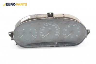 Километраж за Renault Megane Scenic (10.1996 - 12.2001) 1.4 i (JA0E), 75 к.с.