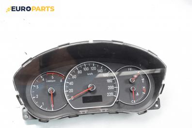 Километраж за Fiat Sedici mini SUV (06.2006 - 10.2014) 1.9 D Multijet 4x4, 120 к.с., № 34110-79J50