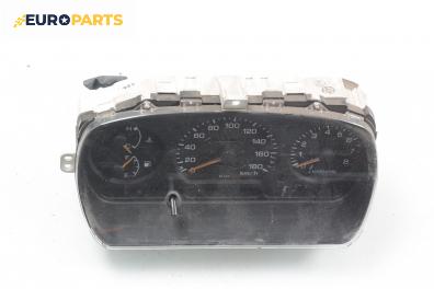Километраж за Daihatsu Gran Move Minivan (10.1996 - 08.2002) 1.5 16V (G303), 90 к.с.