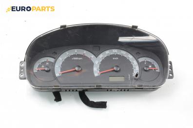 Километраж за Hyundai Elantra Sedan (06.2000 - 07.2006) 2.0 CRDi, 113 к.с.
