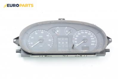 Километраж за Renault Megane I Grandtour (03.1999 - 08.2003) 1.6 16V (KA0B, KA04, KA11), 107 к.с.