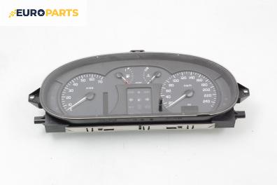 Километраж за Renault Scenic I Minivan (09.1999 - 07.2010) 1.9 dCi (JA05, JA1F), 102 к.с.