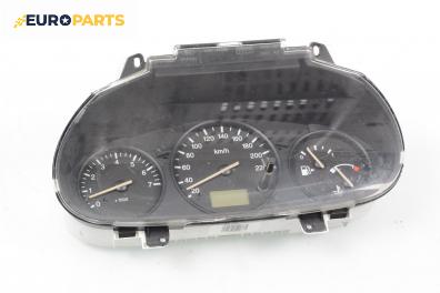 Километраж за Ford Escort VII Estate (01.1995 - 02.1999) 1.8 TD, 90 к.с.