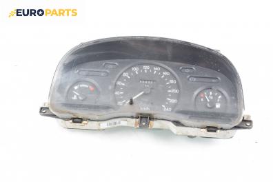 Километраж за Ford Transit Bus IV (06.1994 - 07.2000) 2.5 TD (EBL, EDL, EDS, EGL, ESL, ESS, EUS), 85 к.с.