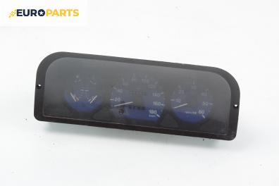 Километраж за Citroen Jumper Platform (230) (03.1994 - 04.2002) 2.5 D, 86 к.с.