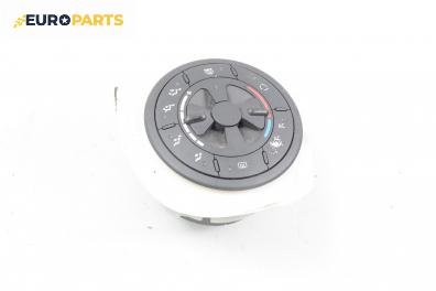 Панел климатроник за Renault Espace IV Minivan (11.2002 - 02.2015)
