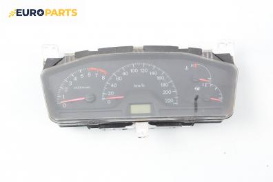 Километраж за Mitsubishi Lancer VII Sedan (03.2000 - 09.2007) 1.6 (CS3A), 98 к.с.