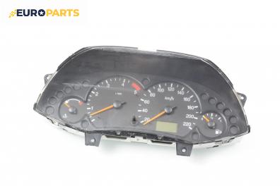 Километраж за Ford Focus I Hatchback (10.1998 - 12.2007) 1.8 TDCi, 100 к.с.