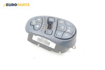 Панел климатик за Renault Espace III Minivan (11.1996 - 10.2002)