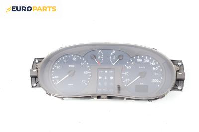 Километраж за Renault Kangoo Van (08.1997 - 02.2008) 1.6 16V 4x4 (KC0P, KC0S, KC0L), 95 к.с.
