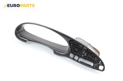 Интериорна пластмаса километраж за Ford Fiesta IV Hatchback (08.1995 - 09.2002), 2+1 вр., хечбек