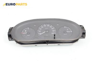 Километраж за Renault Kangoo Van (08.1997 - 02.2008) 1.5 dCi, 61 к.с., № 8200/133/491