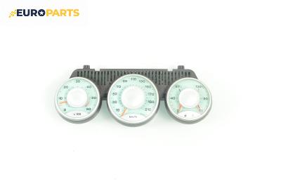 Километраж за Fiat Ulysse Minivan II (08.2002 - 06.2011) 2.0 JTD, 109 к.с., № 1490107000