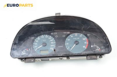 Километраж за Citroen Xsara Break (10.1997 - 03.2010) 1.4 i, 75 к.с., № 21615885-9