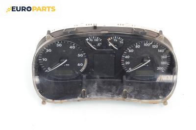 Километраж за Volkswagen Polo Hatchback II (10.1994 - 10.1999) 55 1.4, 55 к.с.
