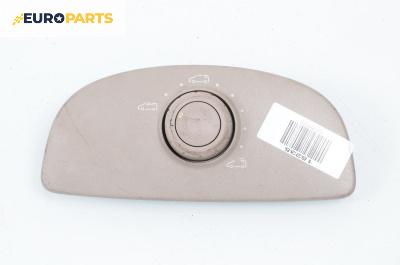 Бутон шибедах за Renault Espace IV Minivan (11.2002 - 02.2015)