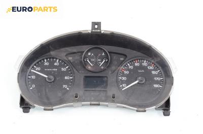 Километраж за Peugeot Partner Box II (04.2008 - 06.2018) 1.6 HDi 16V, 90 к.с., № 555001310102