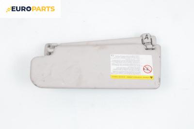 Сенник за Volkswagen Passat V Variant B6 (08.2005 - 11.2011), позиция: дясна