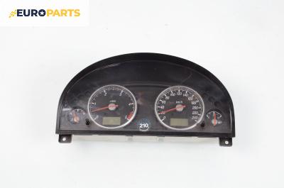 Километраж за Ford Mondeo III Turnier (10.2000 - 03.2007) 2.0 TDCi, 130 к.с.