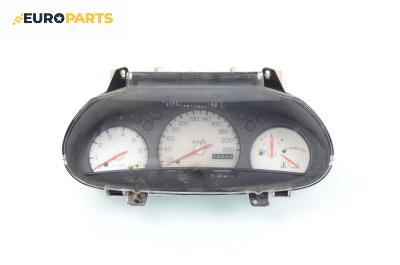 Километраж за Ford Escort VII Estate (01.1995 - 02.1999) 1.8 16V, 115 к.с.