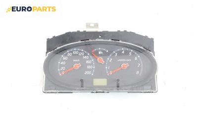 Километраж за Nissan Micra III Hatchback (01.2003 - 06.2010) 1.2 16V, 65 к.с.