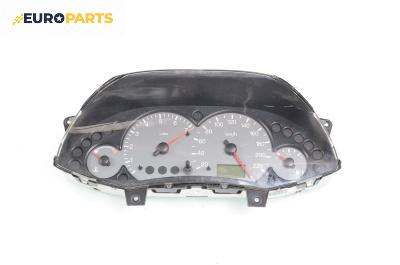 Километраж за Ford Focus I Hatchback (10.1998 - 12.2007) 1.6 16V, 100 к.с.