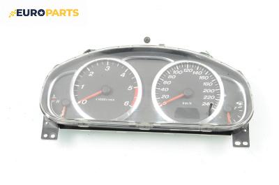 Километраж за Mazda 6 Sedan I (06.2002 - 12.2008) 2.0 DI, 121 к.с.