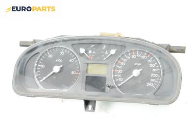 Километраж за Renault Laguna II Grandtour (03.2001 - 12.2007) 2.2 dCi (KG0F), 150 к.с.
