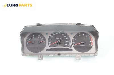 Километраж за Kia Joice Minivan (02.2000 - 06.2003) 2.0, 139 к.с.