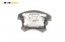 Airbag за Peugeot 607 Sedan (01.2000 - 07.2010), 4+1 вр., седан, позиция: предна