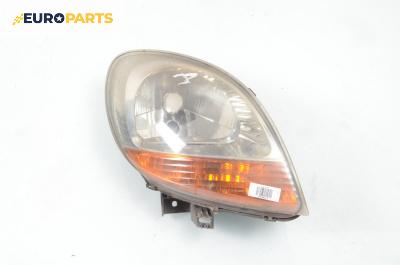 Фар за Renault Kangoo Express I (08.1997 - 02.2008), товарен, позиция: дясна