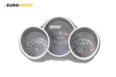 Километраж за Alfa Romeo 147 Hatchback (2000-11-01 - 2010-03-01) 1.6 16V T.SPARK (937AXB1A), 120 к.с.