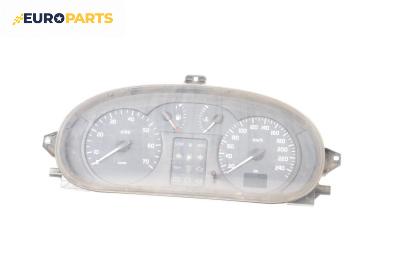 Километраж за Renault Scenic I Minivan (09.1999 - 07.2010) 1.9 dTi (JA0N), 98 к.с.