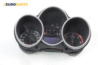 Километраж за Alfa Romeo 147 Hatchback (2000-11-01 - 2010-03-01) 1.9 JTD (937AXD1A), 115 к.с.