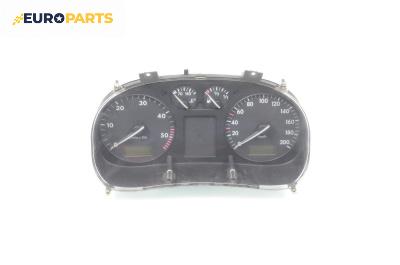 Километраж за Volkswagen Polo Hatchback II (10.1994 - 10.1999) 64 1.9 D, 64 к.с.