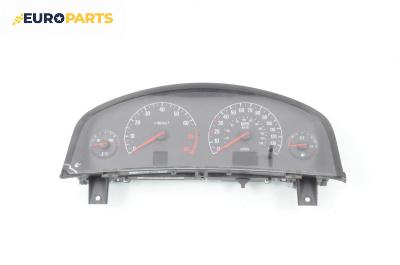 Километраж за Opel Vectra C GTS (08.2002 - 01.2009) 1.8 16V, 122 к.с.