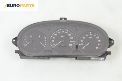 Километраж за Renault Megane Scenic (10.1996 - 12.2001) 1.9 dTi (JA0N), 98 к.с.