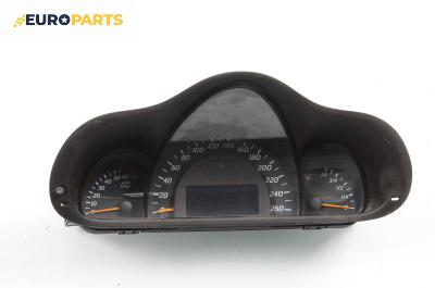 Километраж за Mercedes-Benz C-Class Coupe (CL203) (03.2001 - 06.2007) C 180 (203.735), 129 к.с.